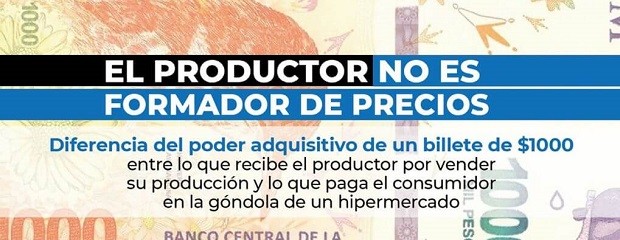  ¿Qué compra el consumidor y qué percibe el productor?