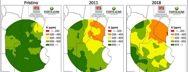 Potasio, un nutriente que comenzó a mostrar deficiencias